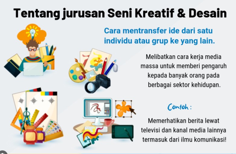 Jurusan Seni dan Desain Yang Kurang Peminat nya